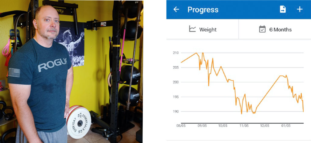 Colin in his home gym, his weight loss graph