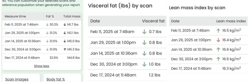 COMPARISON CHART