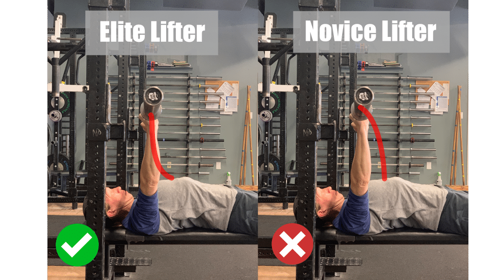 Bench Press Bar Path GrassIron