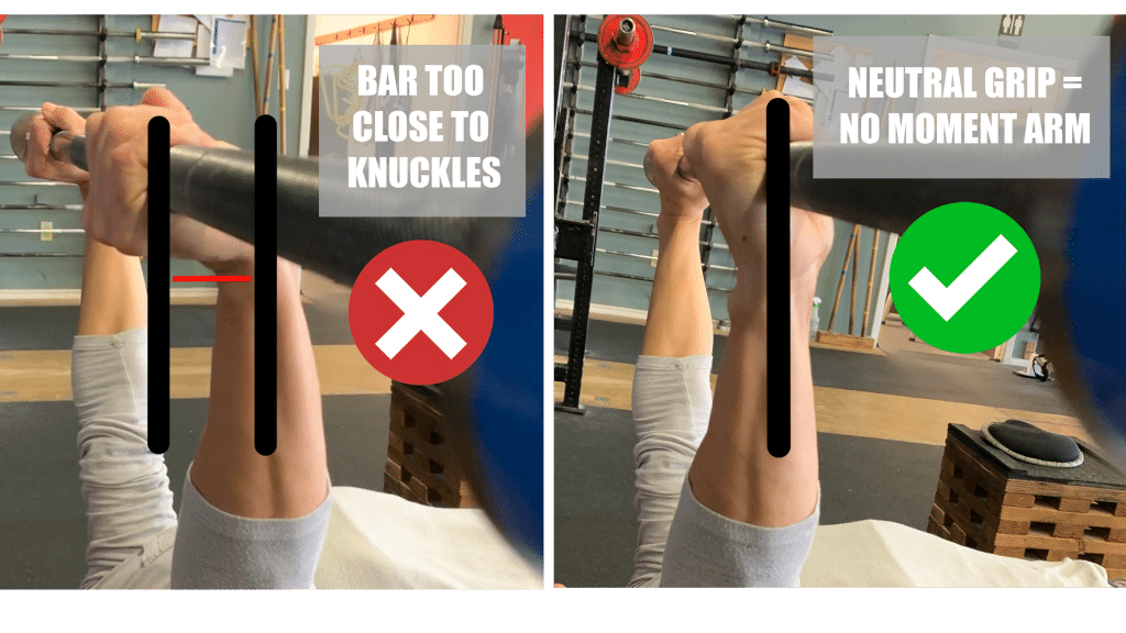 Moment Arms and Why You Should Care GrassIron